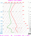 19256583_profile.gif (44.23 KiB) Viewed 5376 times 19256583_profile.gif