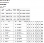 Screen Shot 2014-07-23 at 10.33.46 PM.png (197.64 KiB) Viewed 7952 times Screen Shot 2014-07-23 at 10.33.46 PM.png